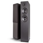 Argon Audio ALTO55 Mk2 Kopen? (2022) | IIAV.NL