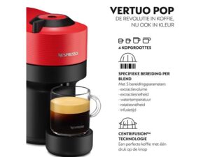 rood Kopen? (2022) | IIAV.NL