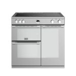 Stoves Sterling S900 EI DeLuxe roestvrijstaal Kopen (2022) | IIAV.NL