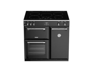 roestvrijstaal Kopen (2022) | IIAV.NL