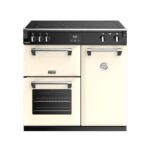 Stoves Richmond S900 EI DeLuxe zwart