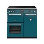 Stoves 444410922 blauw Kopen (2022) | IIAV.NL