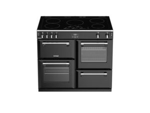 roestvrijstaal Kopen (2022) | IIAV.NL