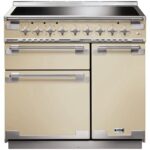 Falcon ELS90EICREU Kopen (2022) | IIAV.NL