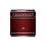 Falcon 900S kers Kopen (2022) | IIAV.NL