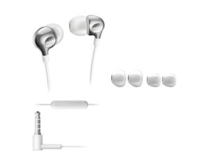 zilver Kopen? (2022) | IIAV.NL