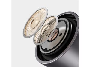 zilver Kopen? (2022) | IIAV.NL