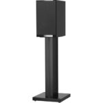 Bowers & Wilkins 706 S 2 Kopen? (2022) | IIAV.NL