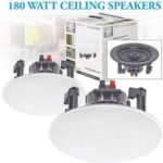 E-Audio B402C Kopen? (2022) | IIAV.NL