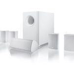 Canton MOVIE 165 surround set wit Kopen? (2022) | IIAV.NL